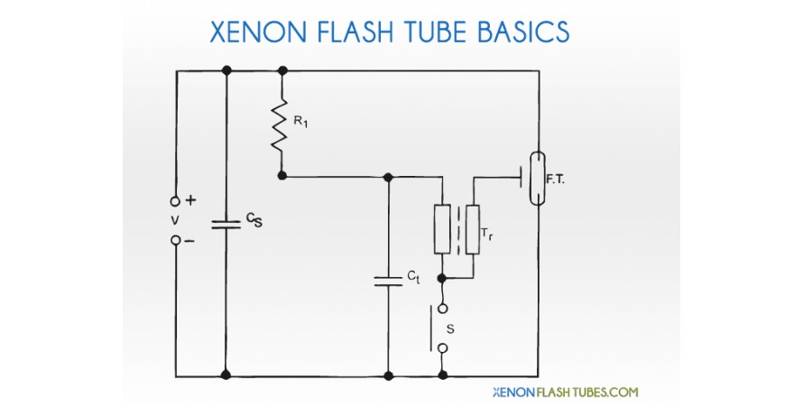 Xenon Flash Basic circuit explained